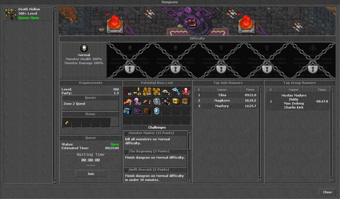 The Dungeons window showing Death Hollow